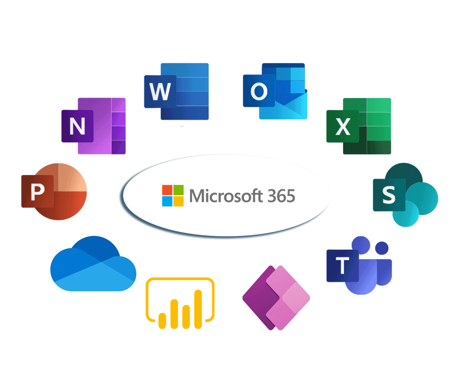 Microsoft 365 - Teroxlab